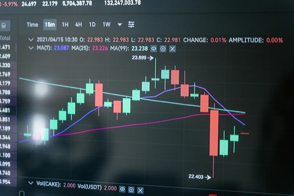 Candlestick crypto price chart with indicators on a dark screen